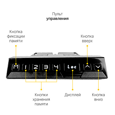 Подстолье с регулировкой высоты 2A3L LOW с аккумулятором, черный